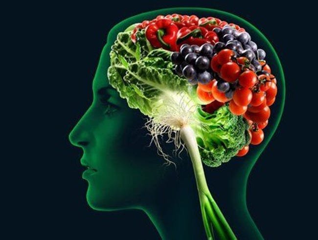 What are The Best 25 Brain Boosting Foods for Your Brain?